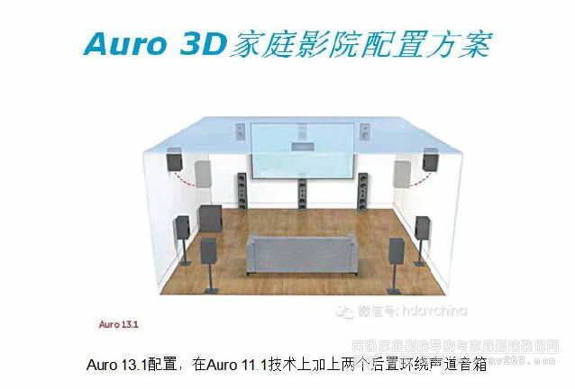 Auro 3DͥӰԺ÷