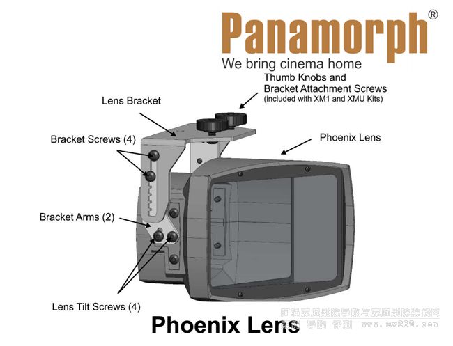 Panamorph PHOENIX ħ׃R^