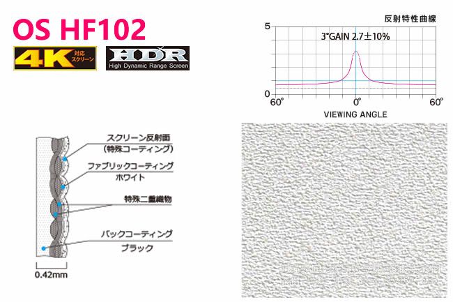 HDRĻ OS HF102