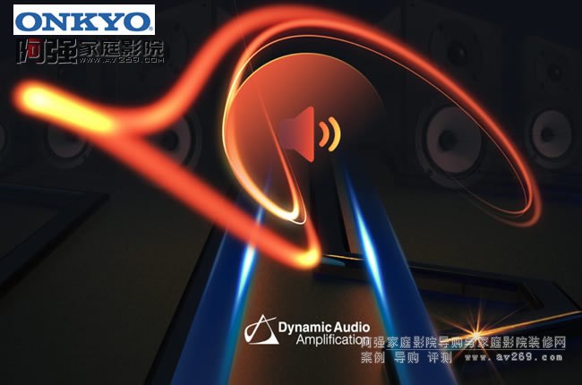 Dynamic Audio AmplificationӑBlŴg